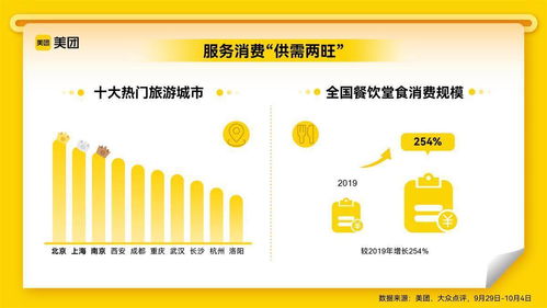 一騎游江城 武漢長假騎行熱背后的新材料技術(shù)推廣新篇